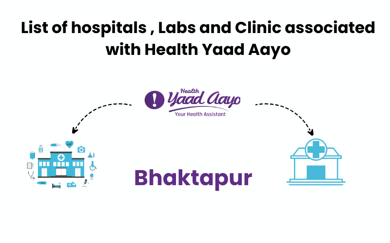 List of Hospitals and Clinics in Bhaktapur | Health Yaad Aayo