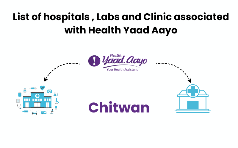 List of Hospitals and Clinics in Chitwan | Health Yaad Aayo