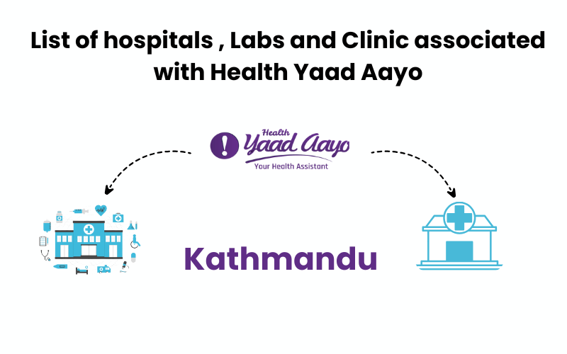 List of Hospitals and Clinics in Kathmandu | Health Yaad Aayo