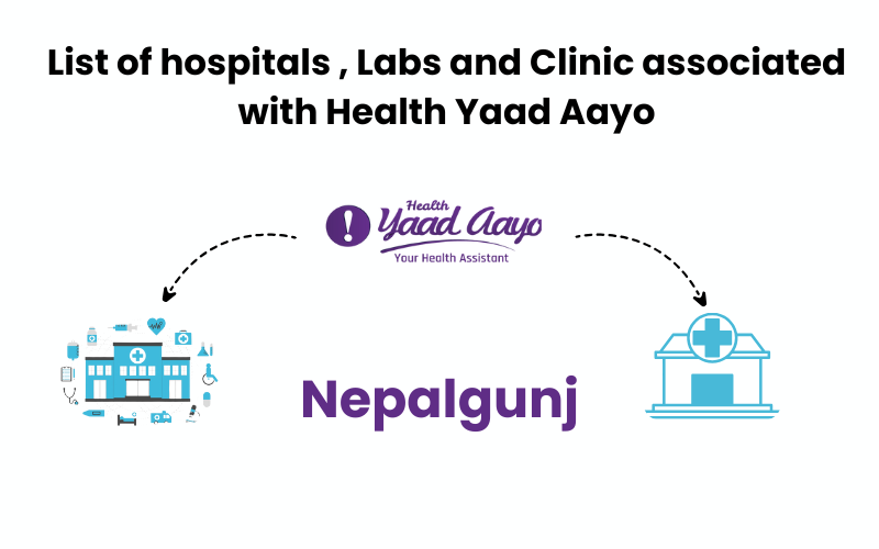 List of Hospitals and Clinics in Nepalgunj | Health Yaad Aayo